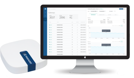 Cascade Gateways for Wirepas | Rigado